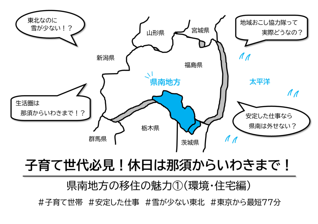 子育て世代必見 休日は那須からいわきまで 県南地方の移住の魅力 環境 住宅編 福島県県南地方移住 定住相談所ラクラスしらかわ