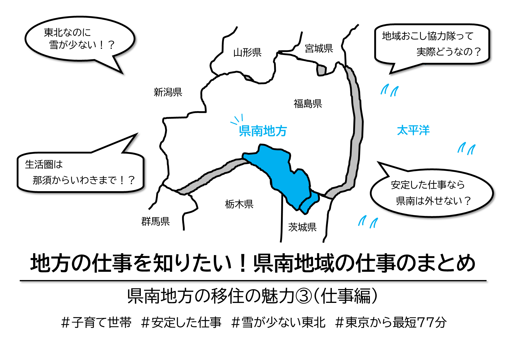 地方の仕事を知りたい方必見 県南地域の仕事のまとめ 県南地方の移住の魅力 仕事編 福島県県南地方移住 定住相談所ラクラスしらかわ